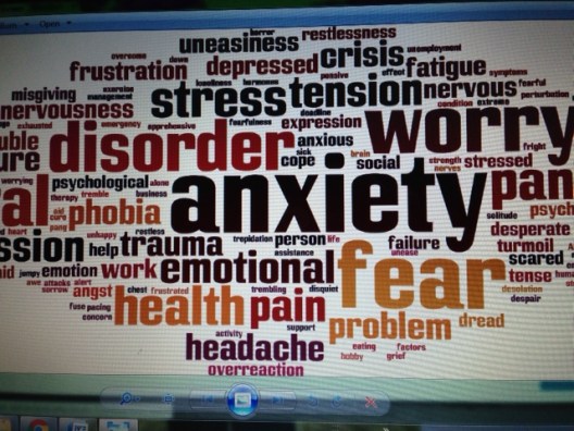 ANXIETY CLOUD.121415